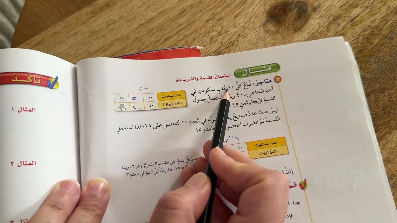 2-7جدول النسب