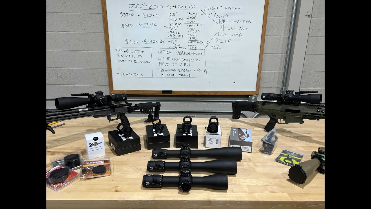 Zero Compromise Optic's goal is 