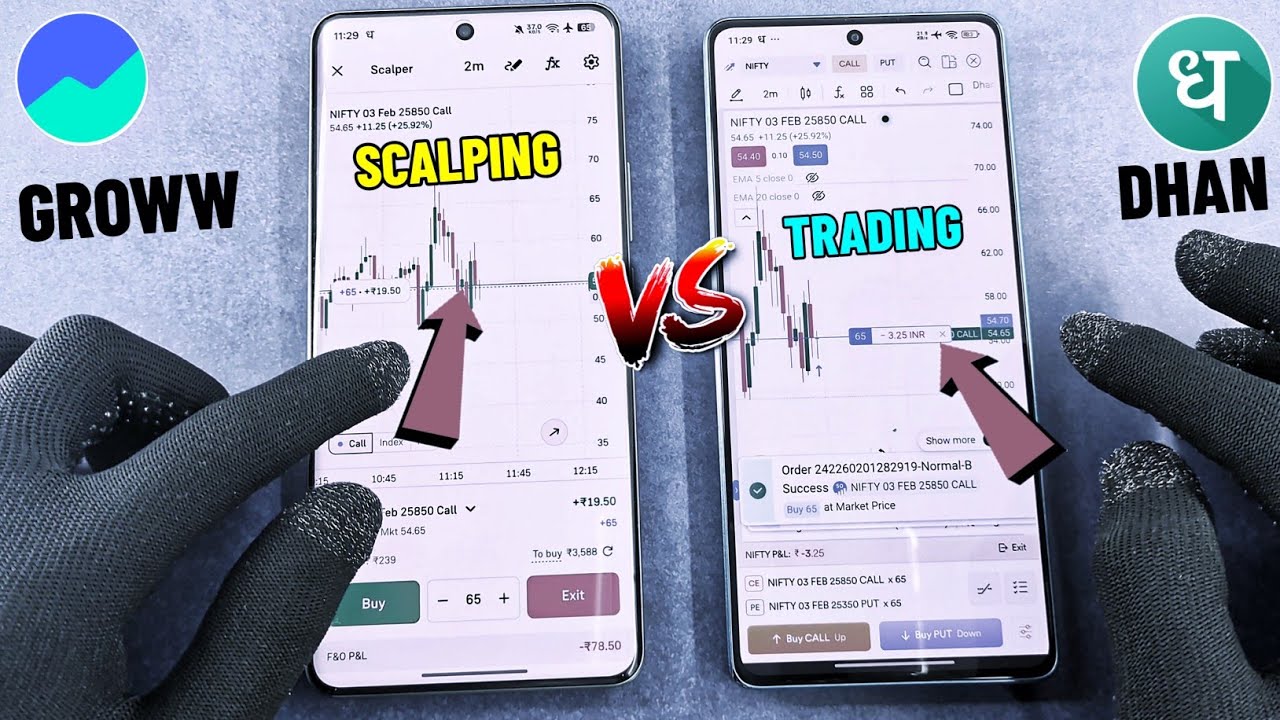 Groww VS Dhan Scalper Mode On Chart | Groww Option Scalping Trading | F&O Trading in Groww App ||