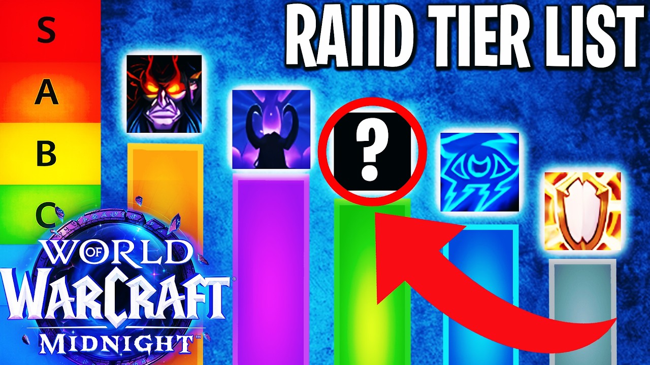 Рейтинг лучших рейдовых специализаций в Midnight Raid! Рейтинг рейдов в WoW Midnight (новая мета)