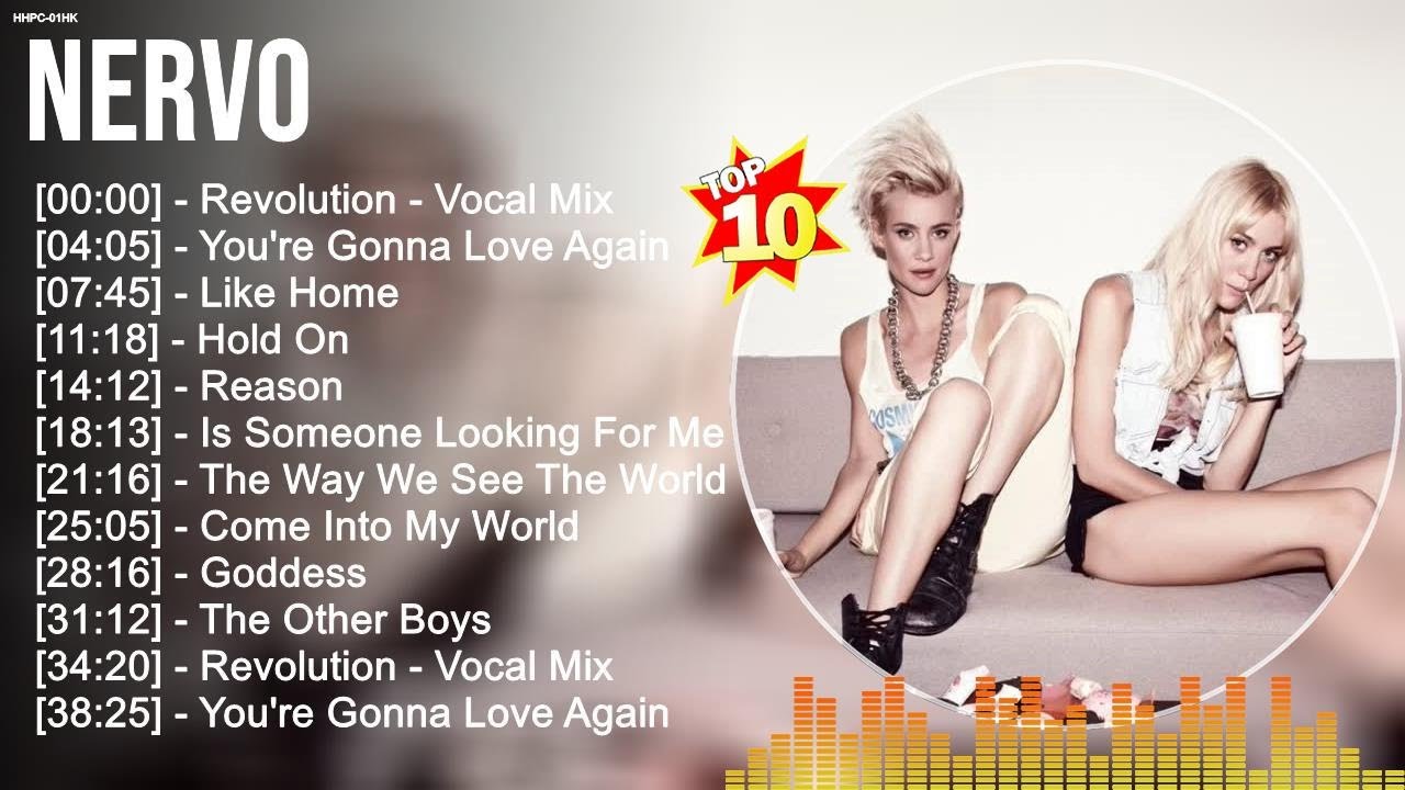 N E R V O Greatest Hits ~ EDM Music ~ Top 10 Hits of All Time