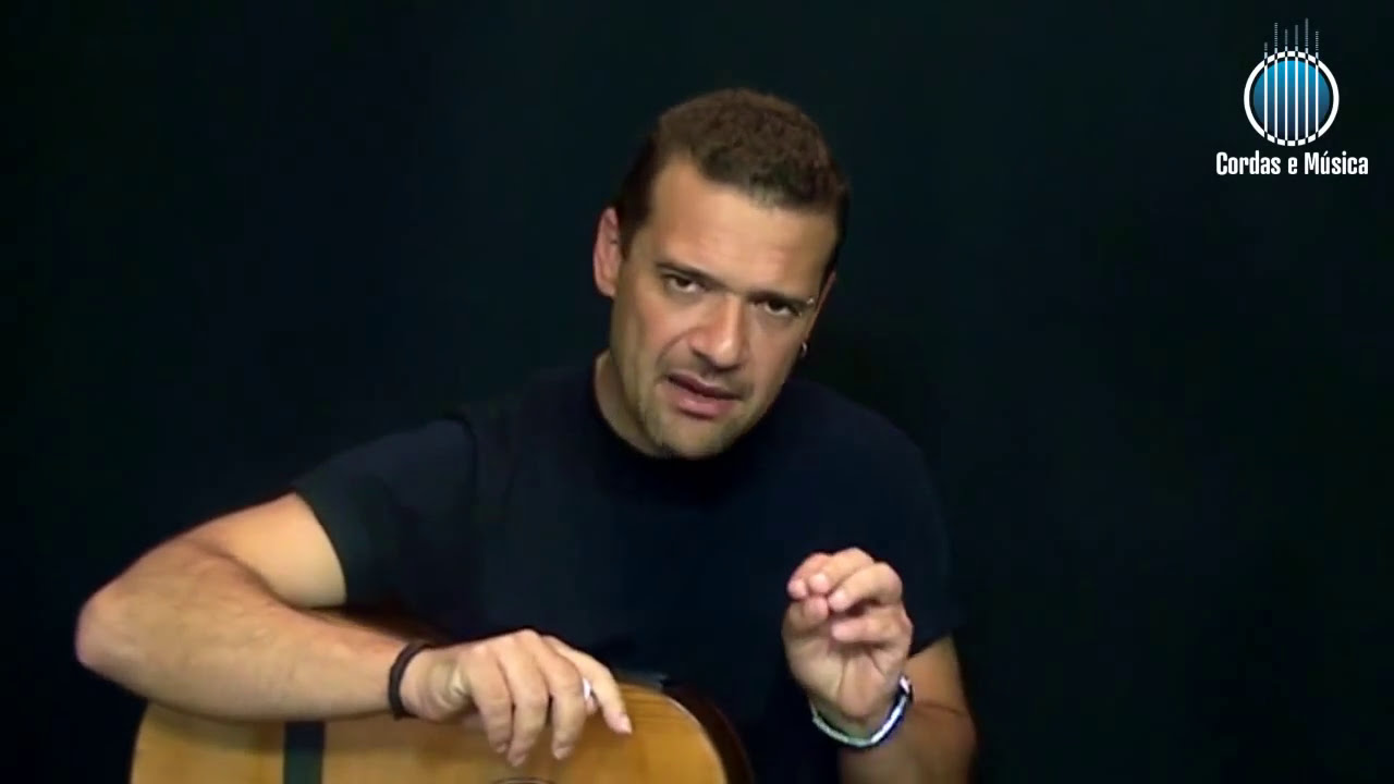 Violão Popular - Conhecendo o Rítmo de Rock - Prof FAROFA