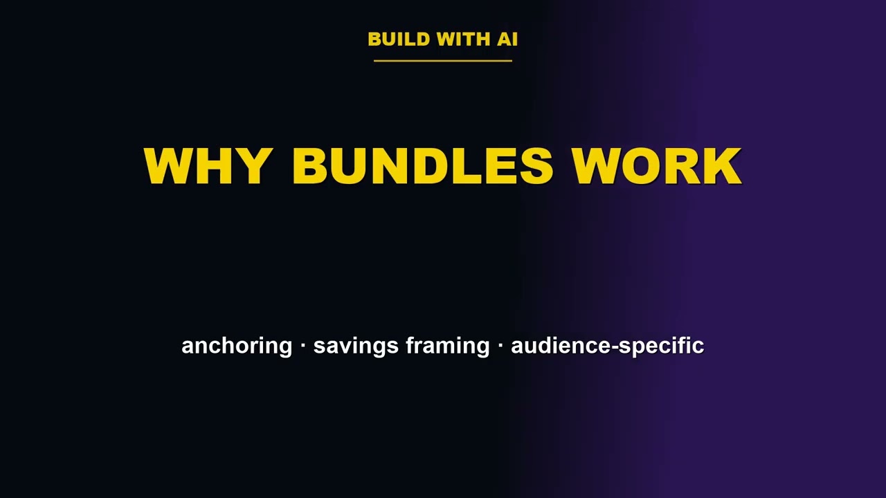 I Bundled My 8 AI Tools Into 4 Packs &mdash; The Pricing Strategy