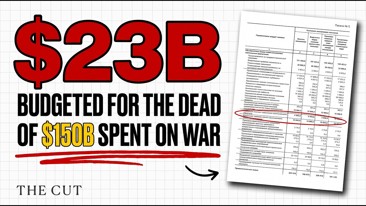 Russia's $150 Billion War Budget: Where Every Ruble Actually Goes