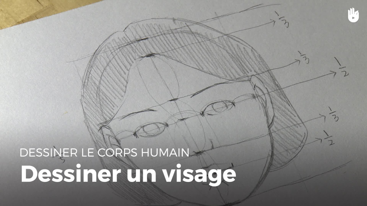 Dessiner Un Visage | Apprendre à dessiner