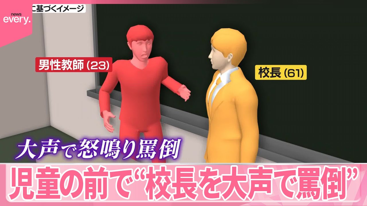 【児童の前で校長を怒鳴る】小学校の男性教諭を減給処分
