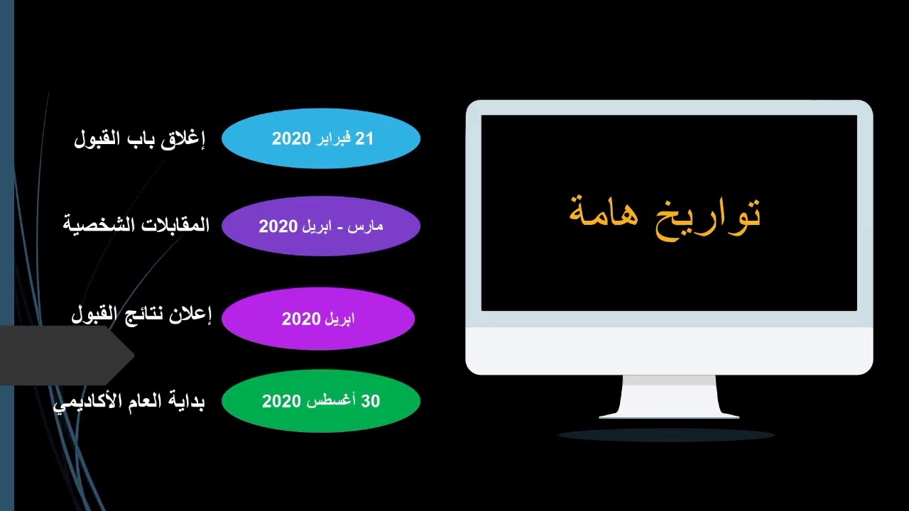 جلسة: سؤال وجواب مع إدارة القبول