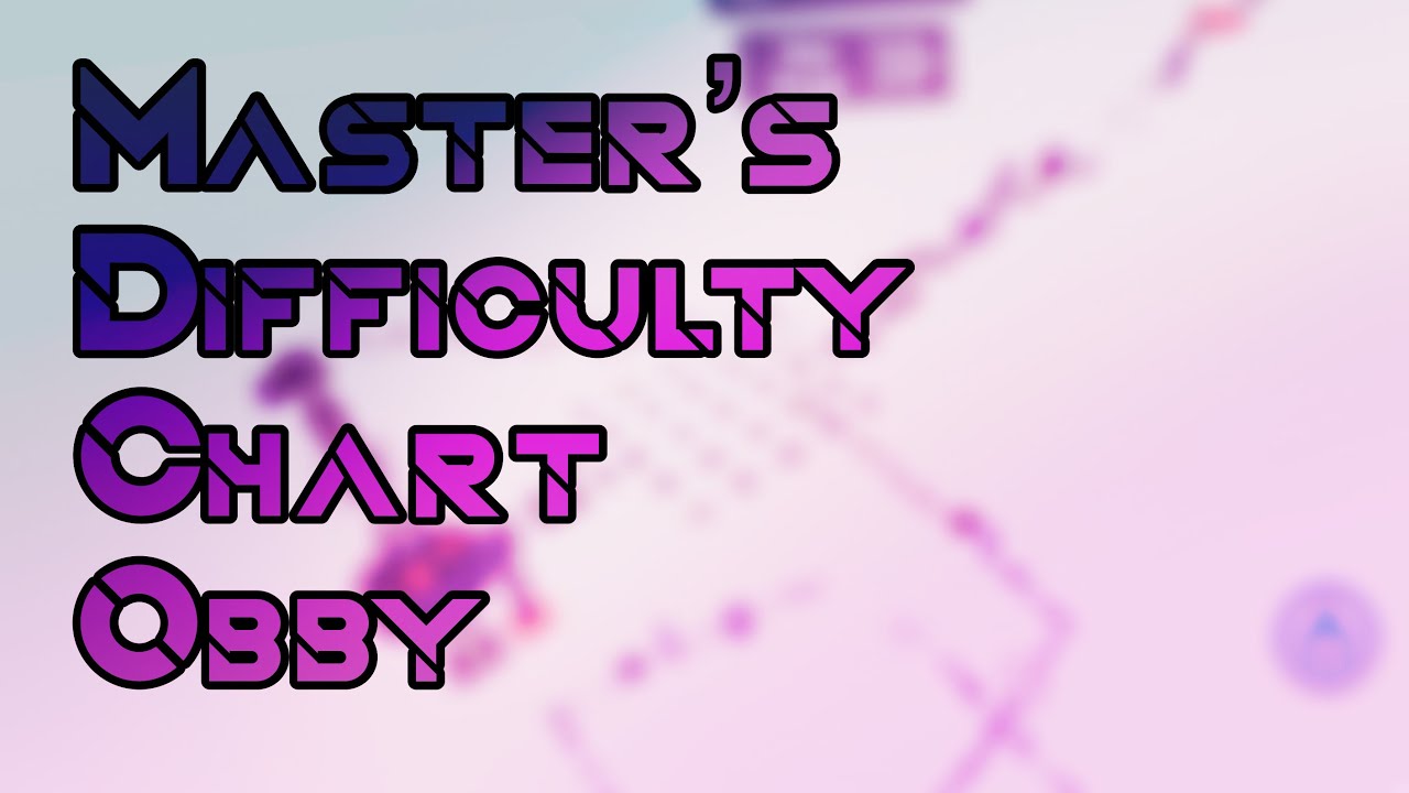 Master’s Difficulty Chart Obby Stages 261-300 (Hell - Hell+) [Mobile]