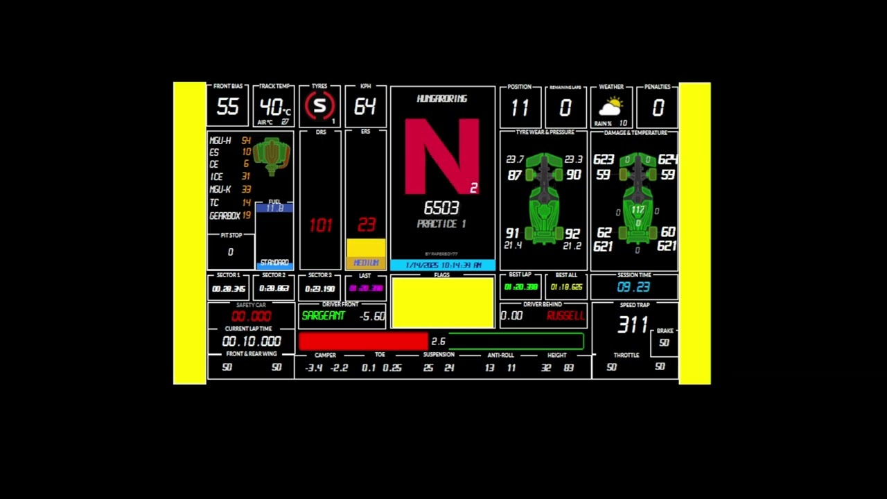 F1 25 SIMHUB DASHBOARD