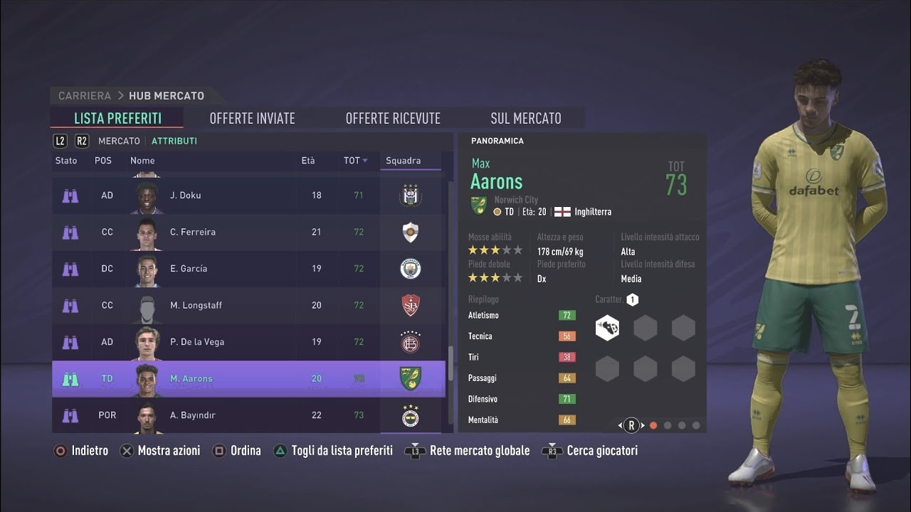 I MIGLIORI GIOVANI TALENTI DI FIFA 21