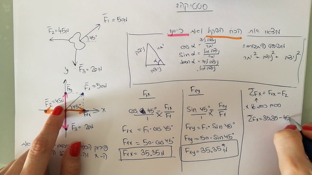 פתרון תרגיל בסטטיקה- חישוב כח שקול גודל וכיוון