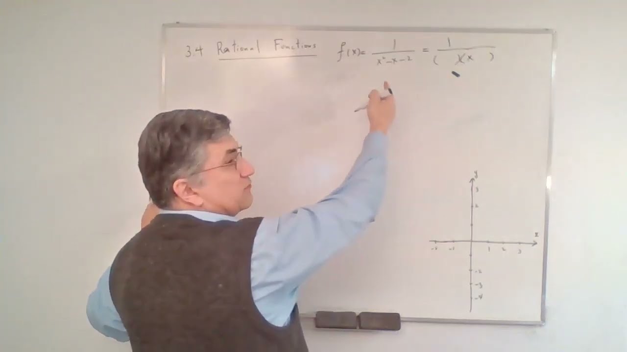 Chapter 3 - Curve Sketching: Rational Functions Graphs (Part 2)- Sec.4B | MCV4U1- Calculus & Vectors