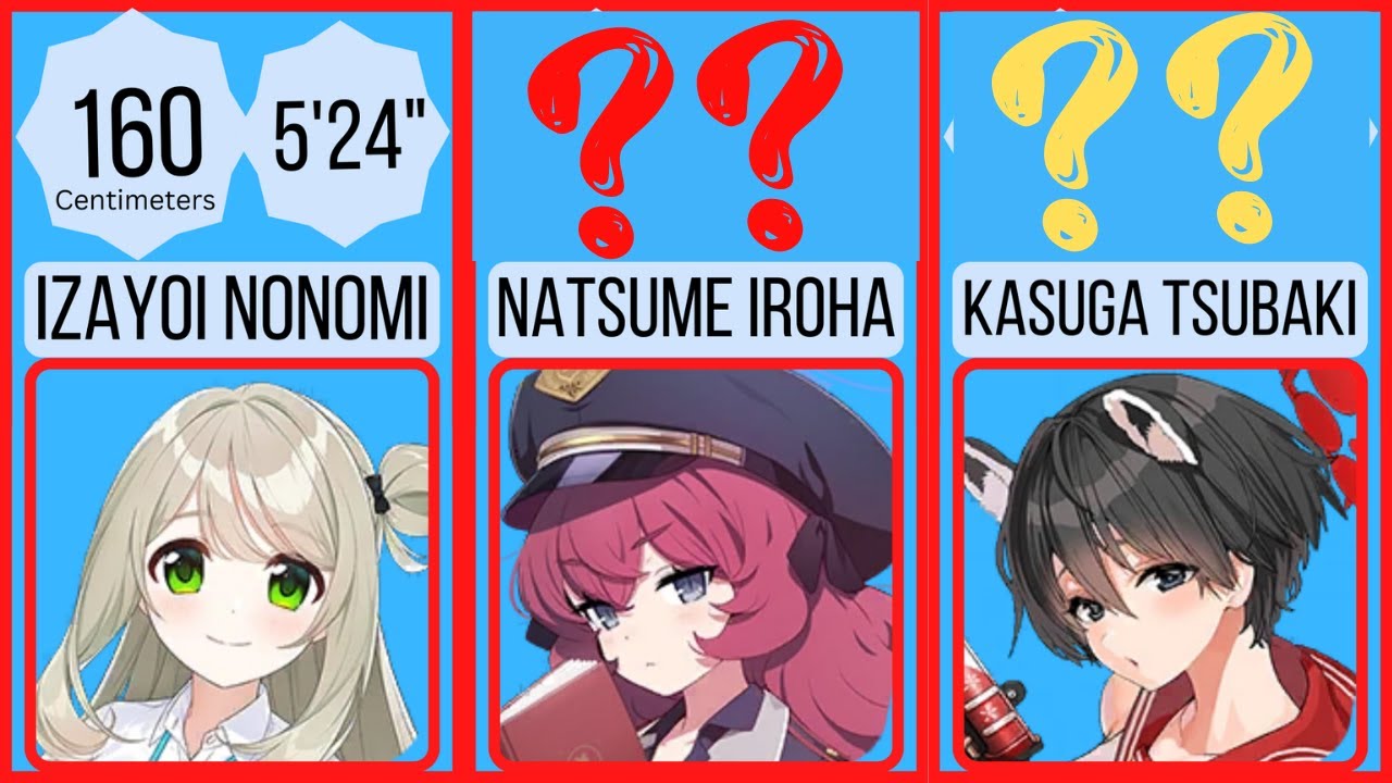 Blue Archive - All Characters Height (Students)