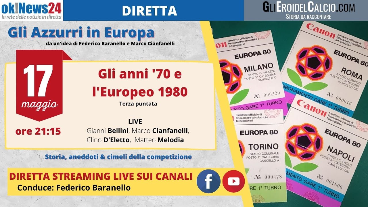 Gli Azzurri in Europa   Gli anni '70 e l'Europeo 1980 Terza Puntata
