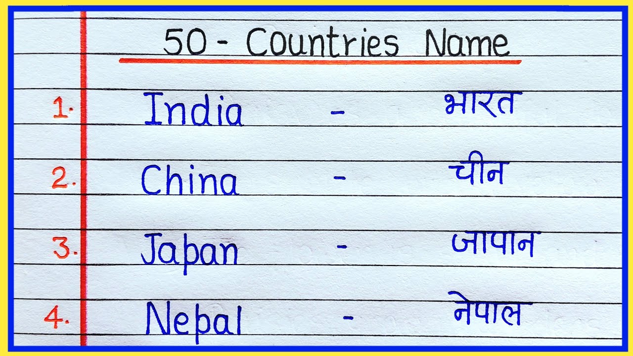50 Country Name In Hindi English || Deshon ke Naam || 50 Country Name In English and Hindi