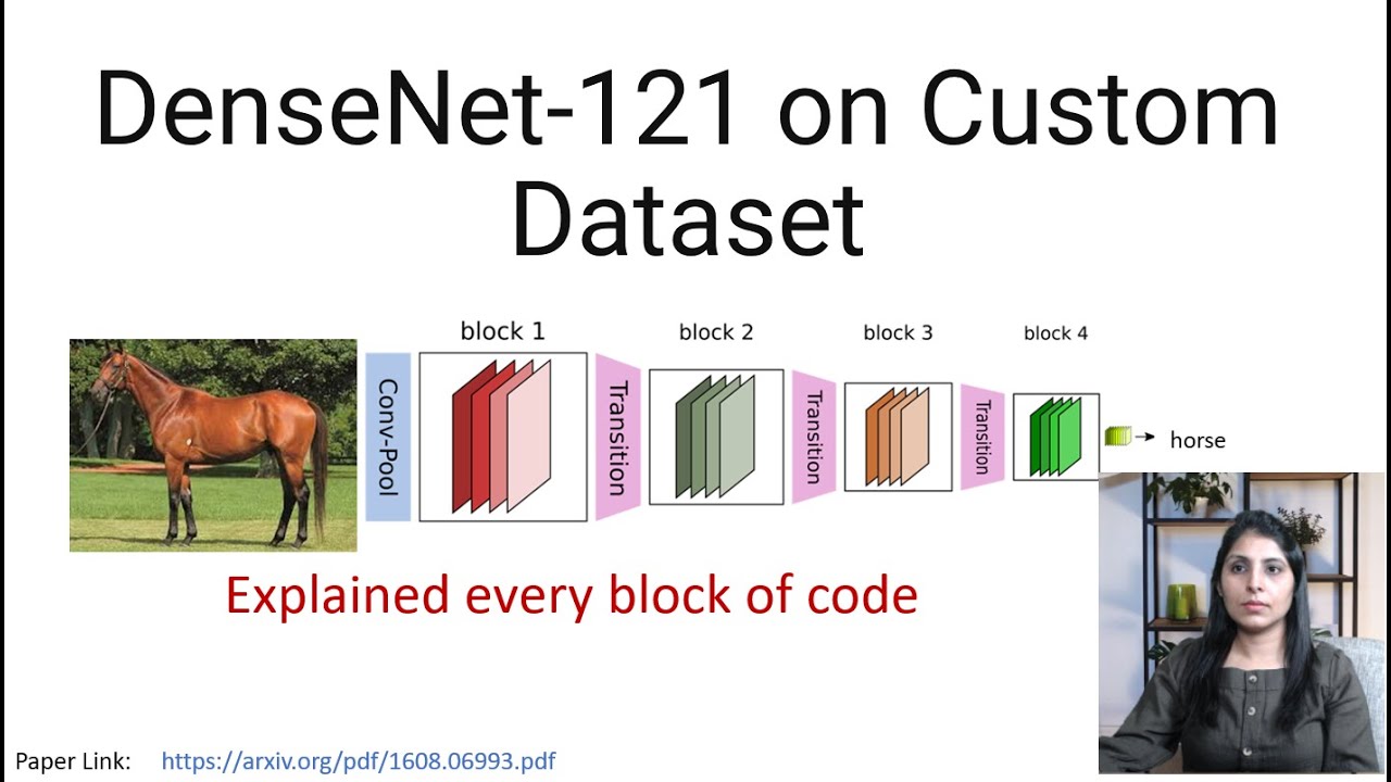 DenseNet-121 Implementation on Custom Dataset | DenseNet