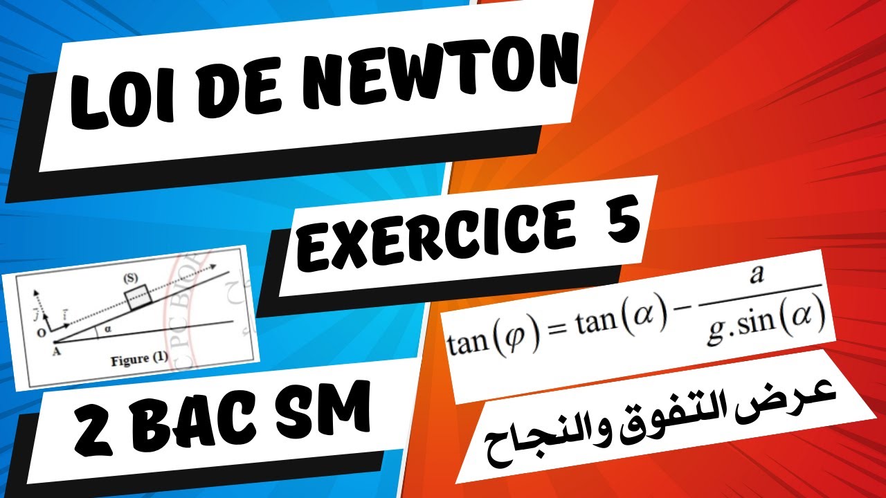 Les lois de newton -2BAC SM PC -Serie N2 -Exercice 1 a 5
