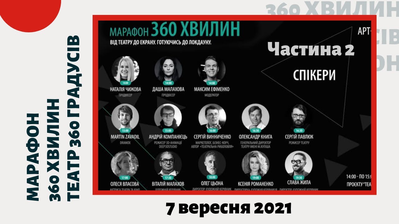 Марафон 360 хвилин від Театру 360 градусів. Сергій Винниченко. Стан театральної індустрії. Частина 2
