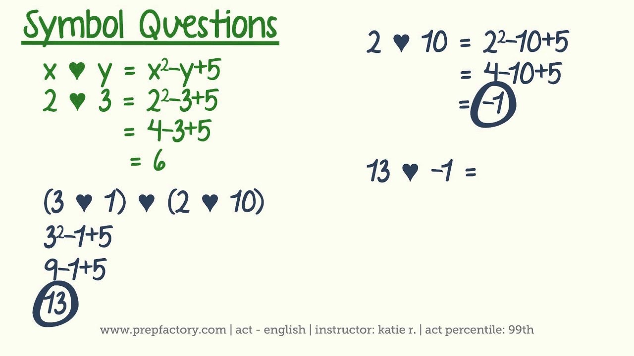 ACT Math -  Algebra - Symbol and Inequality Questions