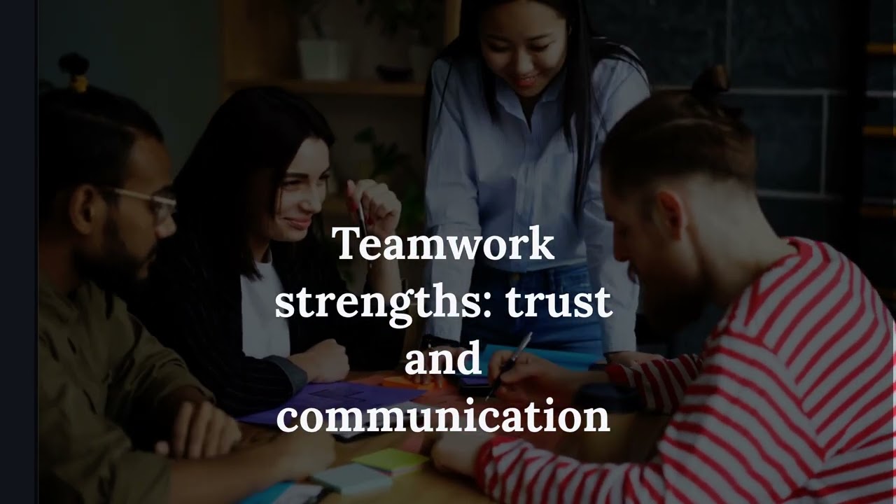 LO2 Professional Behaviours