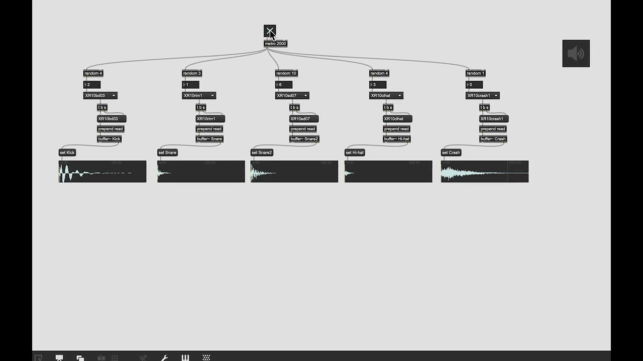 Generative drum machine with random samples ~ Max/Msp