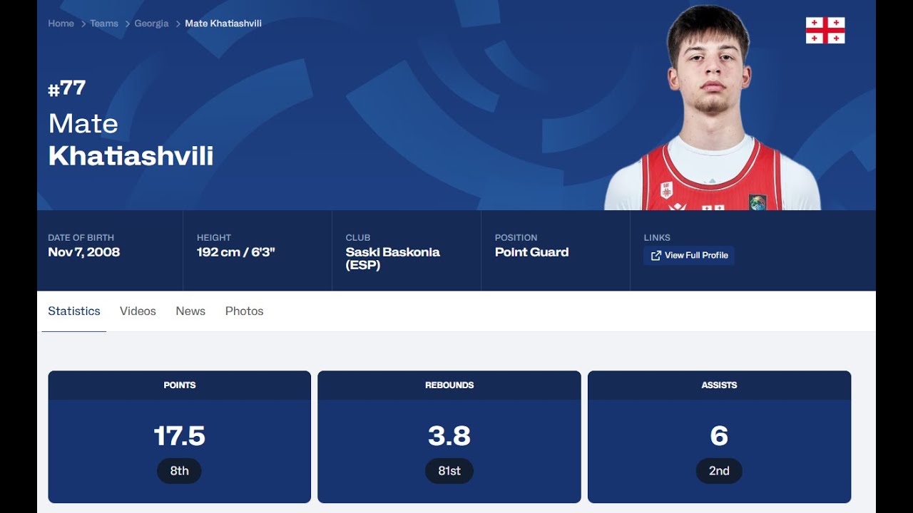 #77 Mate Khatiashvili - Georgia - u18 EuroBasket 2025 Highlights