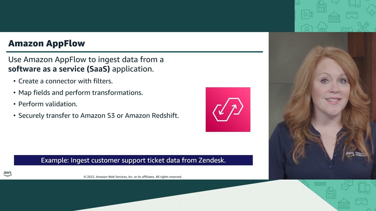 Module 7   Purpose built ingestion tools​ | AWS Academy Data Engineering [108729]