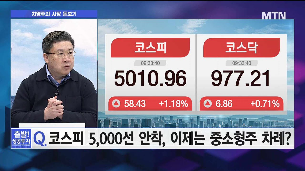 [차영주의 시장 돋보기] 코스피, 5,000선 안착, 이제는 중소형주 차례?  / 머니투데이방송 (증시, 증권)