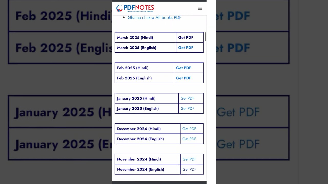 Speedy Current Affairs 2025 PDF | Download in Hindi & English &ndash; March 2025 Edition