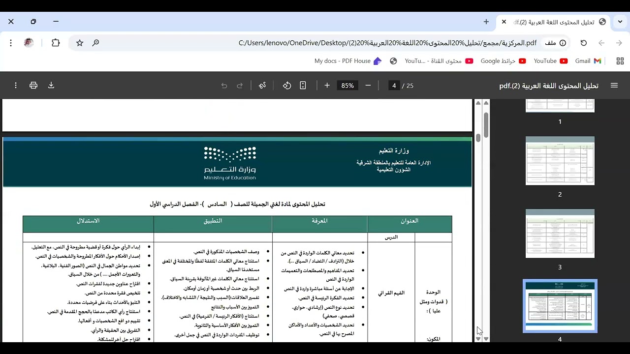 المهارات المطلوبة لمادة لغتي ثالث متوسط الفصل الأول 1447هـ - تعليم الشرقية