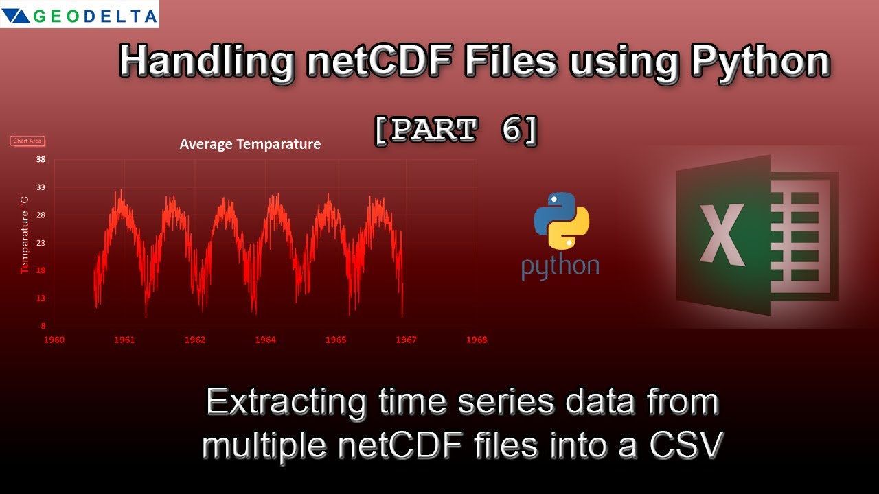 Extracting time series data from MULTIPLE netCDF files into a CSV (Part 6)