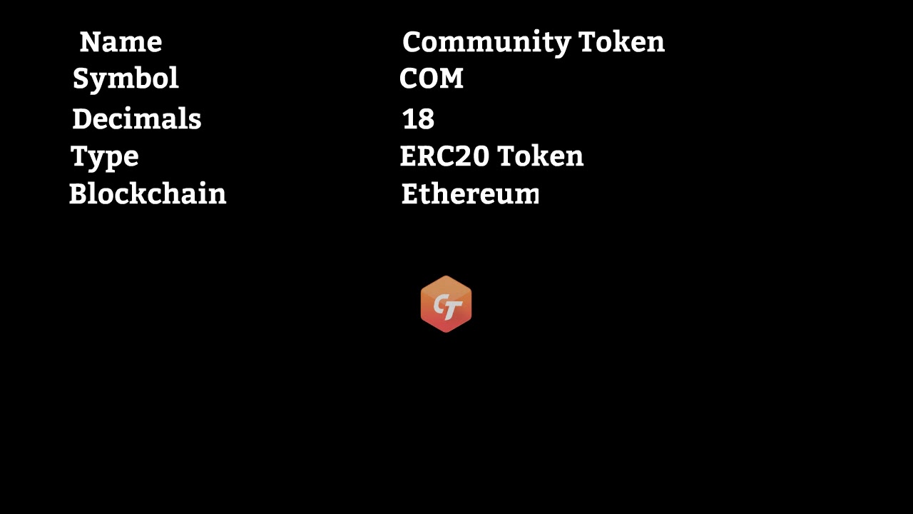 COMMUNITY DRIVEN TOKEN REVIEW
