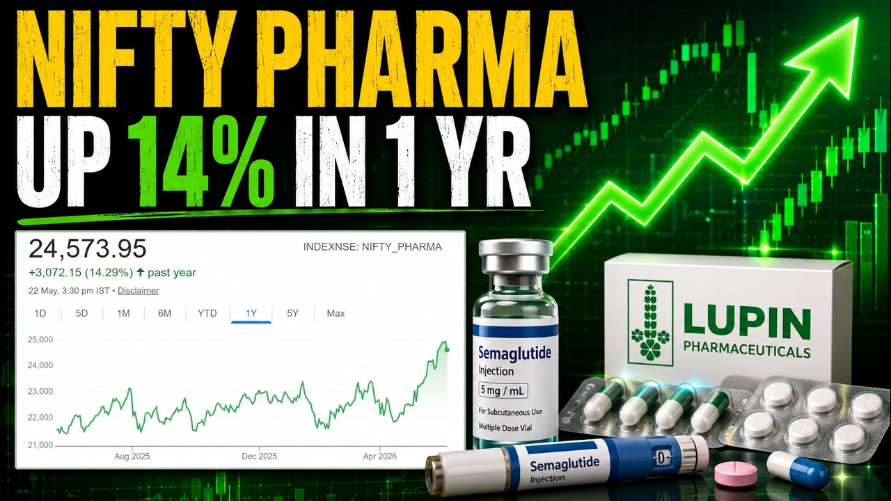 Nifty Pharma вырос на 14% за год: как семаглутид, GLP-1 и запуски в США стимулируют рост
