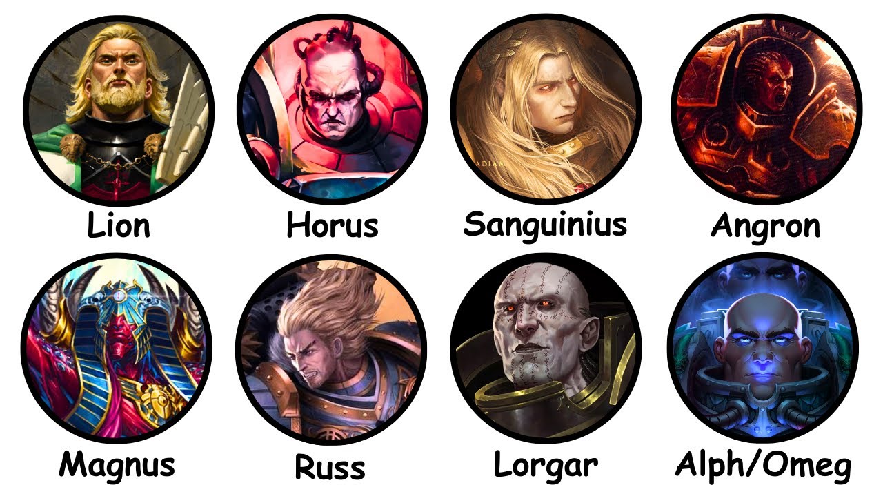 Every Primarch Explained in 12 Minutes