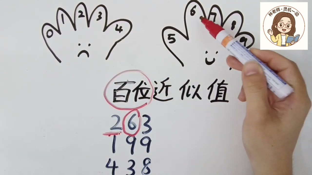 SJKC KSSR  Semakan 二年级数学单元一 近似值 