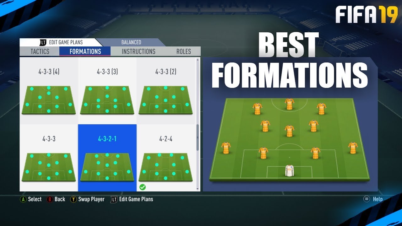RANKING THE TOP 10 BEST FORMATIONS ON FIFA 19 ULTIMATE TEAM