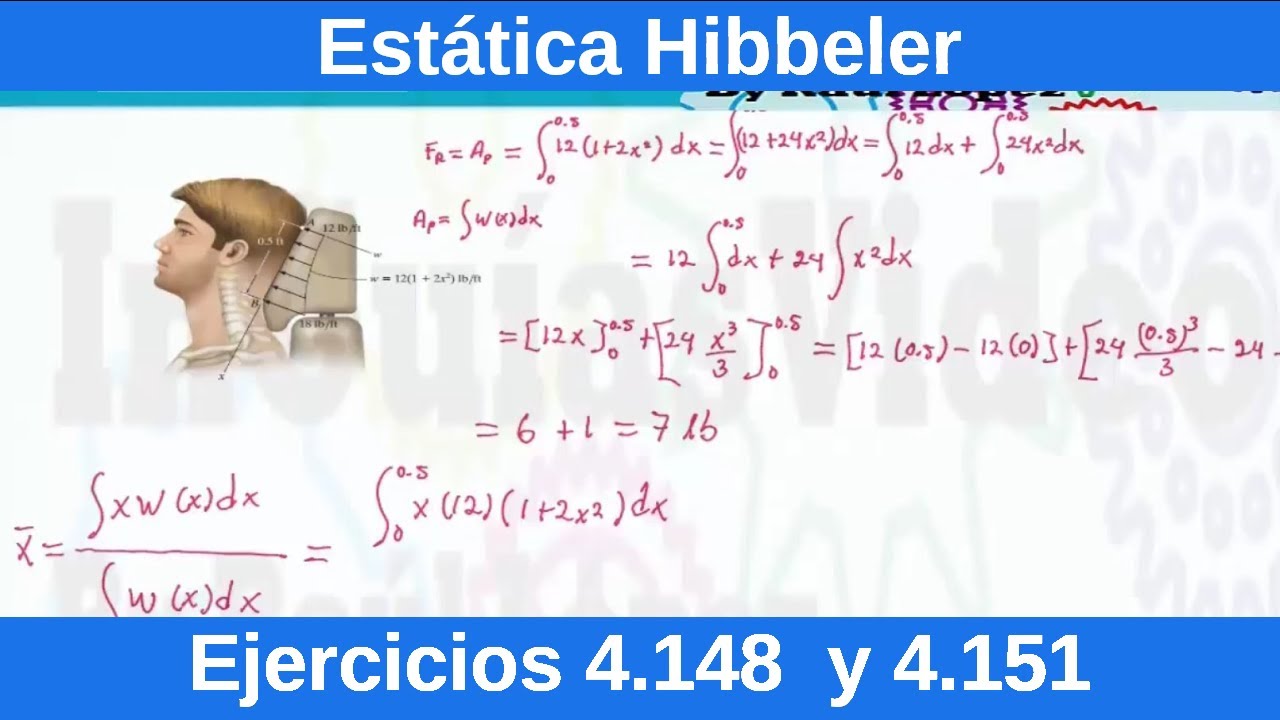 Estática Hibbeler 12 Edición. Ejercicios Resueltos (4.148  y 4.151) [Física][Ingeniería]