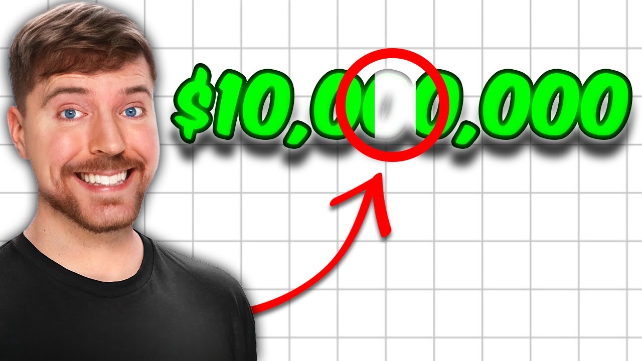 Как создать эффект сияния текста MrBeast в Premiere Pro