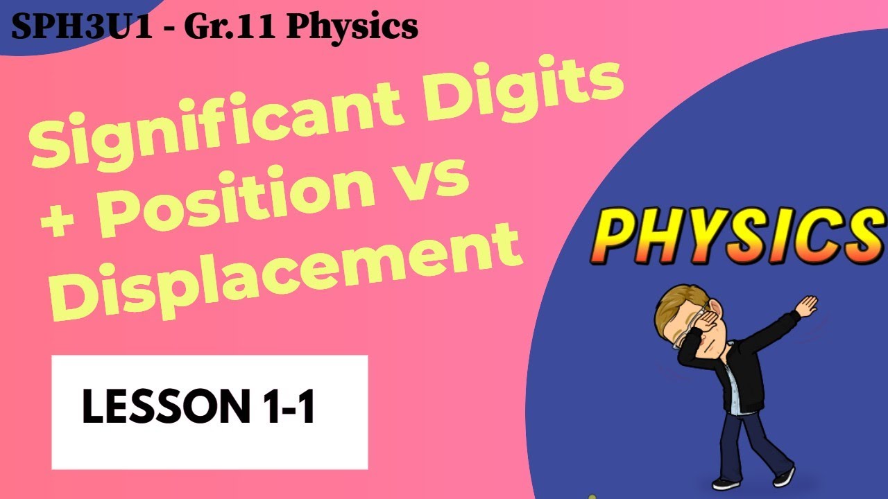 Grade 11 University Physics - Significant Figures + Position and Displacement