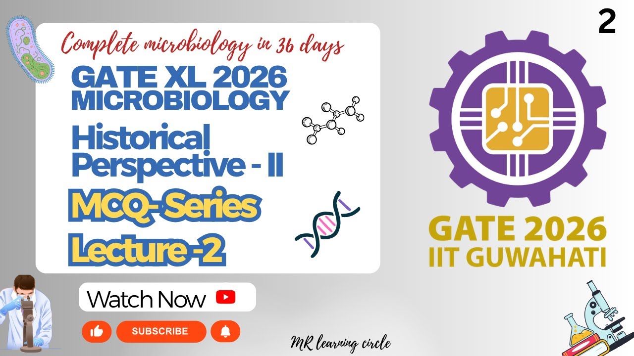 GATE-2026 | Лекция 2 | Исторические перспективы II | Микробиология | День 1 | XL | 36-дневный кур...