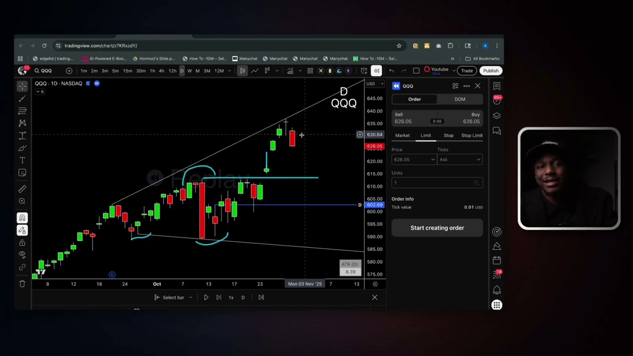 How to properly draw broadening formations