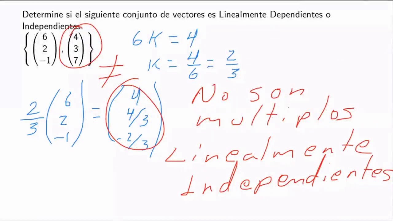 Teoremas de dependencia e Independencia Lineal