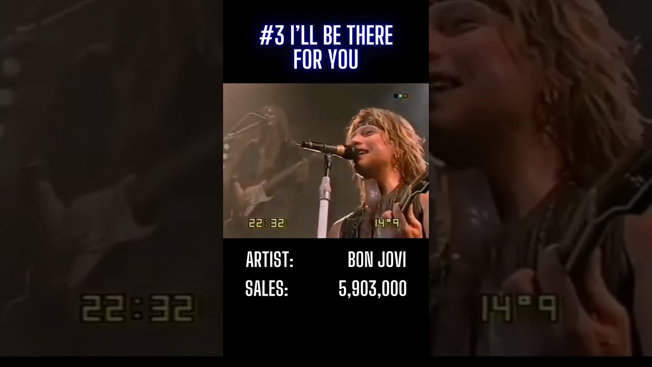 Greatest Rock Songs of 1988