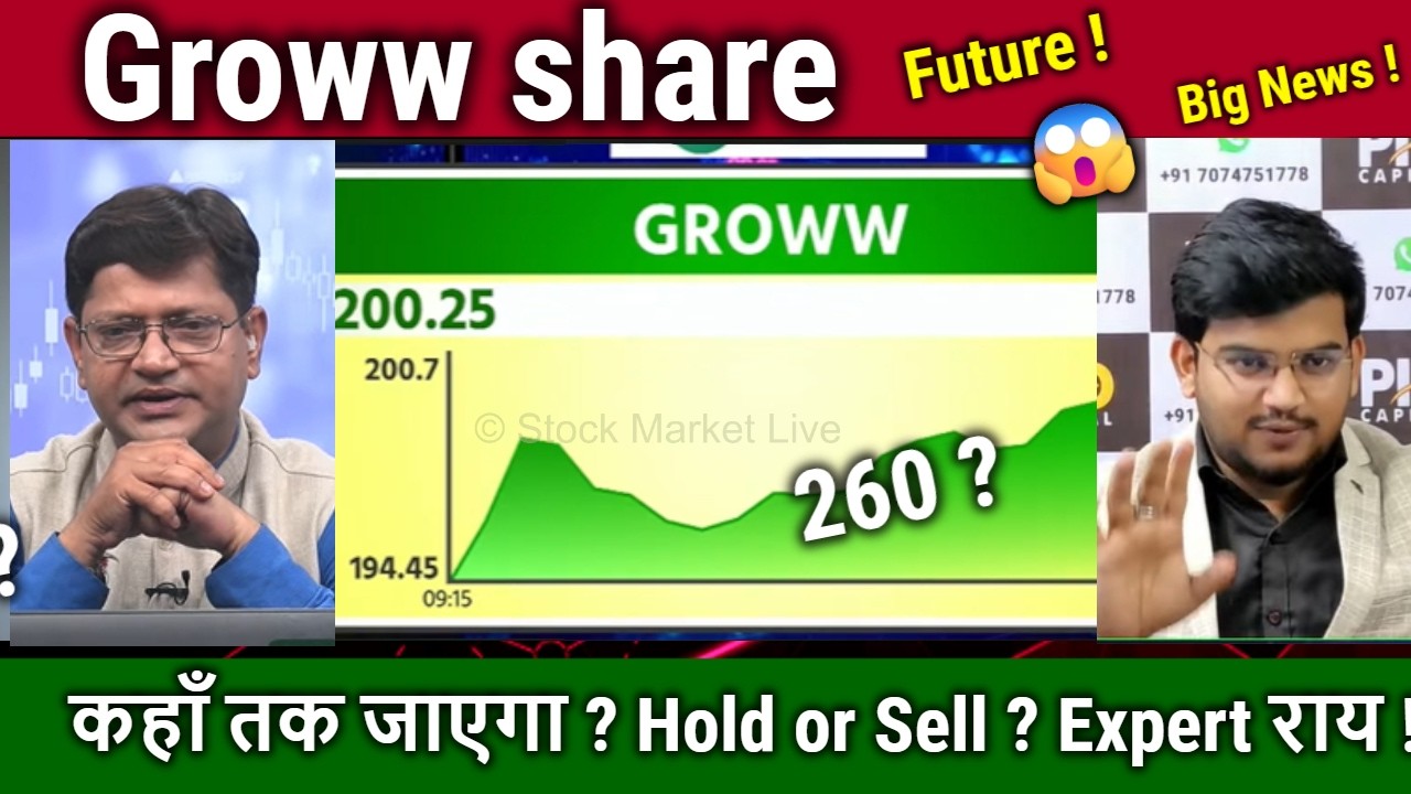 Groww share Future Analysis/buy or sell ?billionbrains garage ventures share news,target 2026,2030