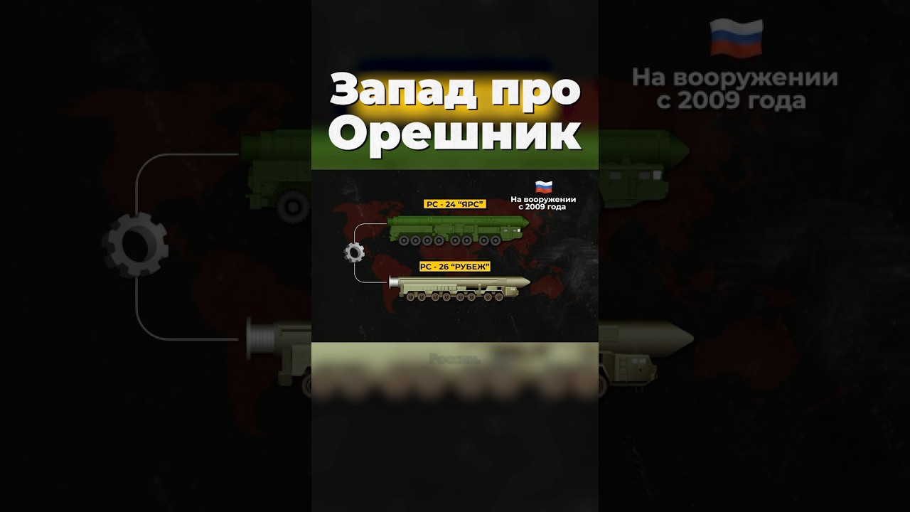 Реакция ЗАПАДА на Запуск &laquo;Орешника&raquo;😦 #вооружение #орешник #ракета #политика