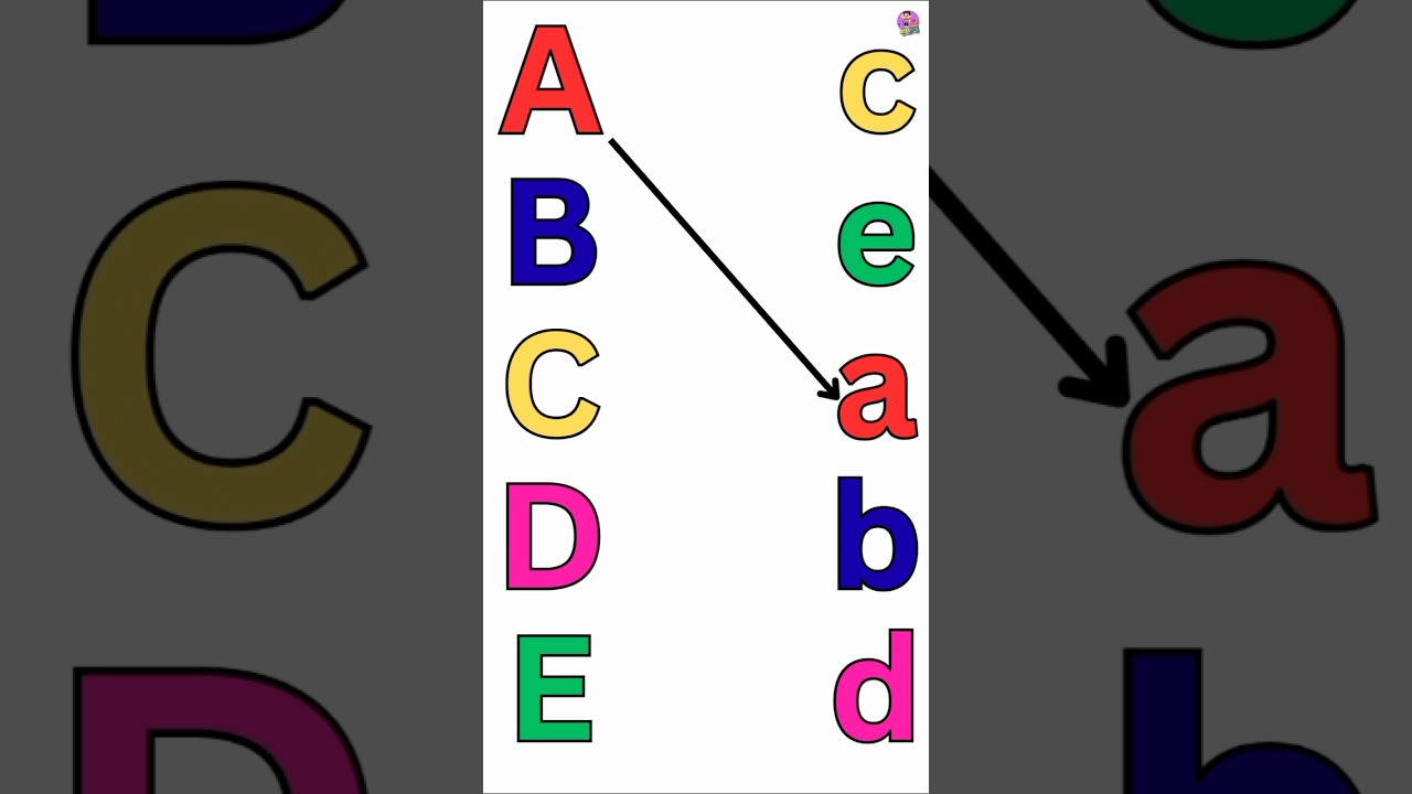 ABCD matching worksheet #abcdefghijklmnopqrstuvwxyz #alphabetlearning #abcsong #shorts #viral