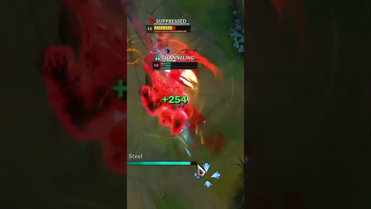 Top Lane Champions.......