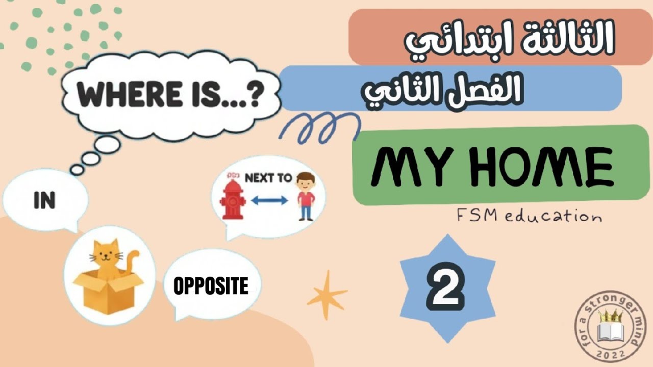 اللغة الإنجليزية – السنة الثالثة ابتدائي | My House | In – Next to – Opposite
