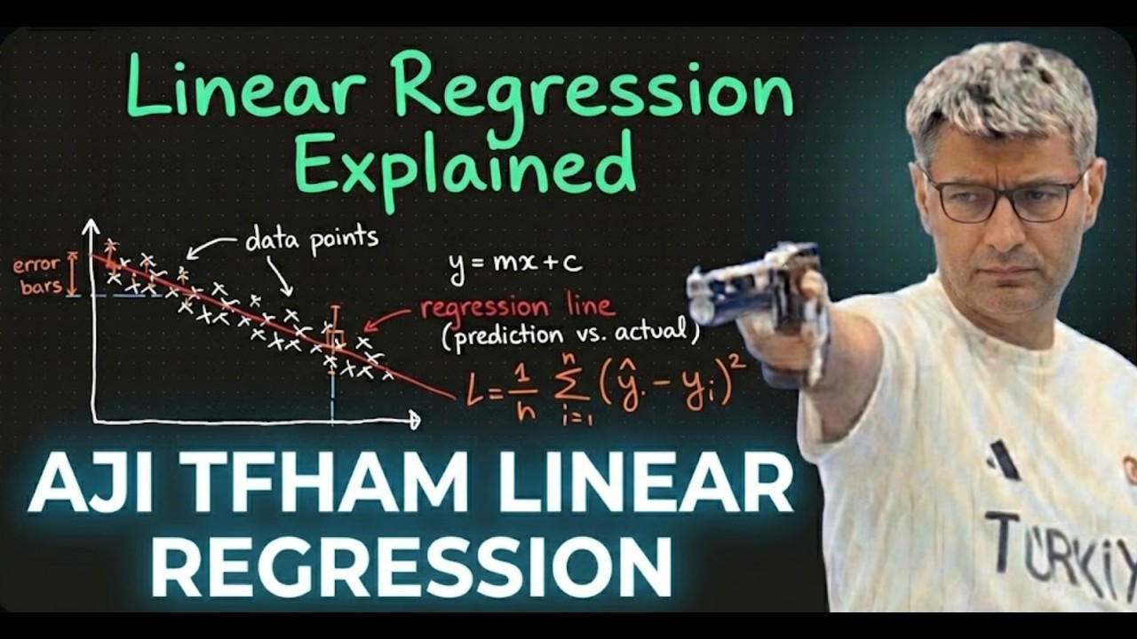 Linear Regression From Scratch | Math and Coding | Darija 🇲🇦