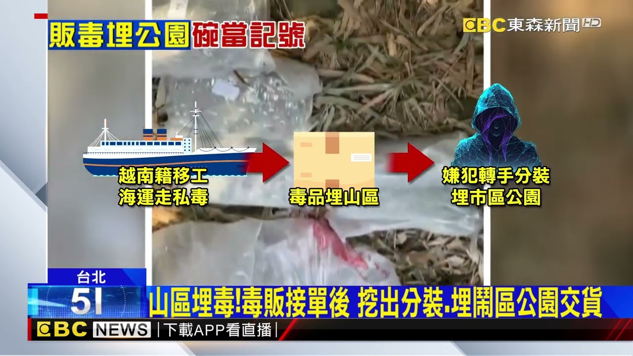 上億毒品埋公園埋山區！ 破最大埋包販毒案 @newsebc